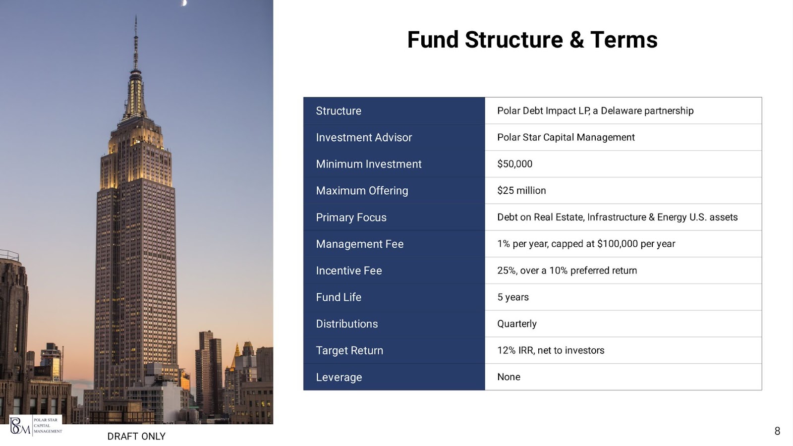 Fund Structure & Terms Slide