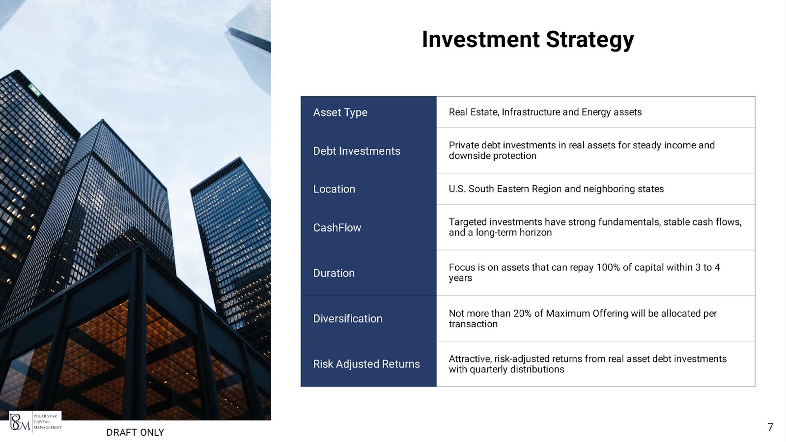 Investment Strategy Slide